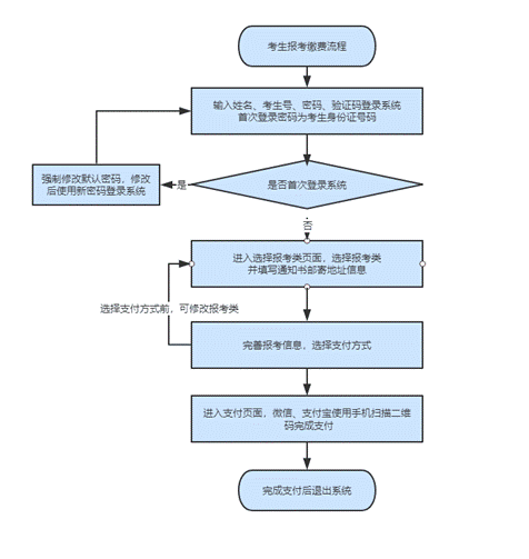 png zrg2020122901.png